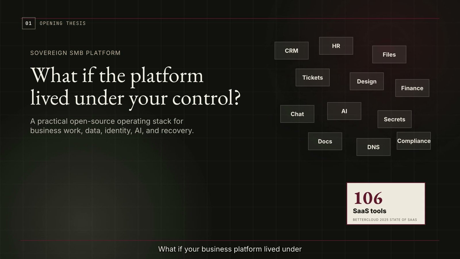 Groovefellows Stack data sovereignty pattern overview